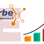 economic listing rbe connect