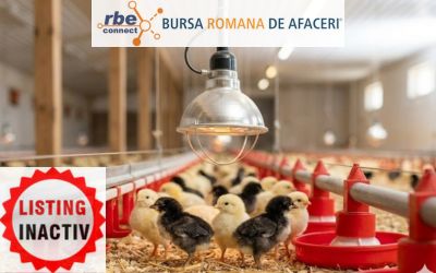 ferma de vanzare romania
